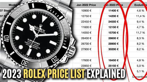 how much are rolex's|rolex list prices 2023.